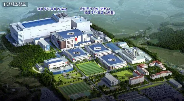 本图上方有标注的部分即扩建区域