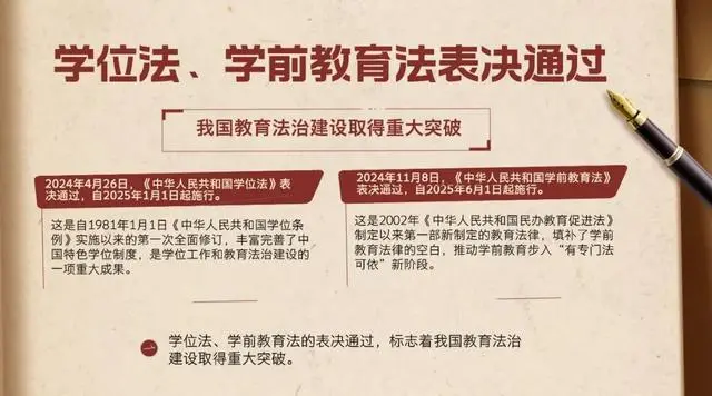学位法、学前教育法表决通过。资料图片