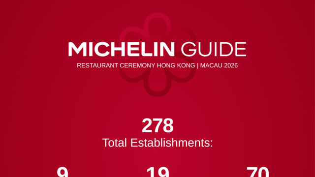 2026港澳米其林发布，新餐厅数量或为历史最低