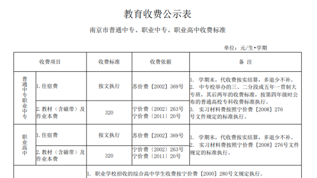关于教育收费 南京市教育局最新发布！