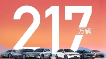 吉利汽车2024年销量217.7万辆，2025年目标271万辆