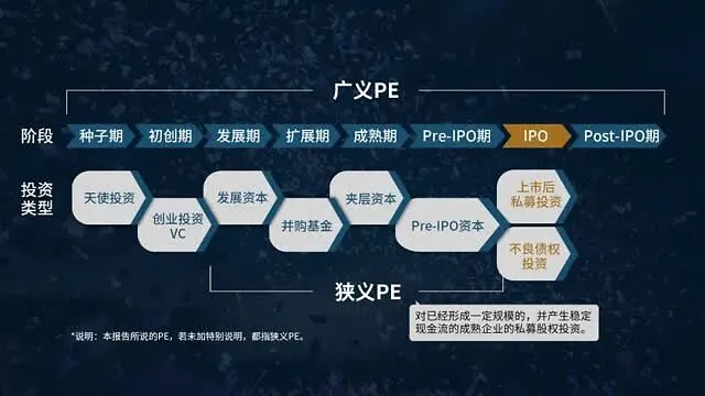融信集团：Brand Marketing Ted Talk