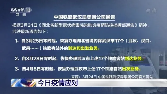 “解封”后的湖北用户都在搜什么？机票火车票查询增长超80%-2020年湖北疫情解封时间