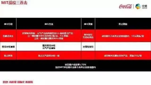 元气森林正在失去“元气”-元气森林到底怎么了