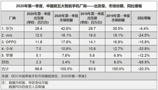 安卓版的AirDrop用起来怎么样？（安卓怎么使用苹