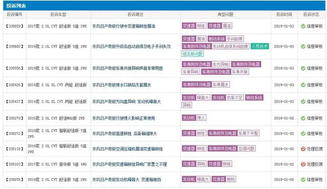 豪车排名第一（豪车排名第一的城市） 第10张