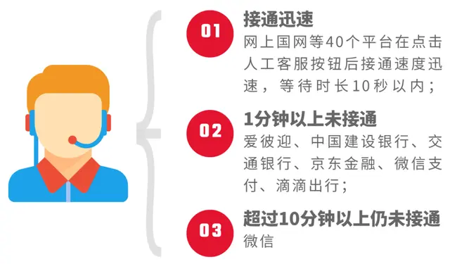 天舟二号发射成功，中国开启平民太空旅游计划；监管点名微信人工客服；任正非：华为应聚焦鸿蒙软件业务-天舟二号发射轨迹
