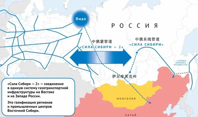 【伊尔库茨克州是中俄能源合作的重要基地】