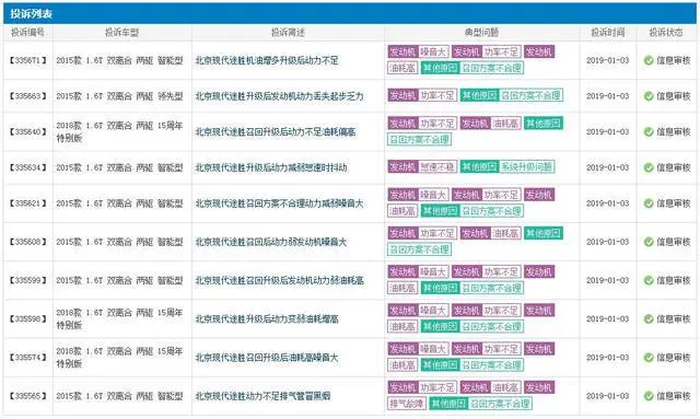 豪车排名第一（豪车排名第一的城市） 第8张