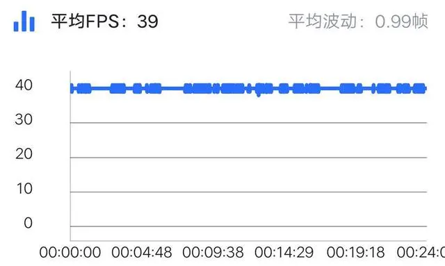 骁龙865与麒麟985到来前，当下游戏旗舰有哪些吸引点？-骁龙865和麒麟985哪个好一点