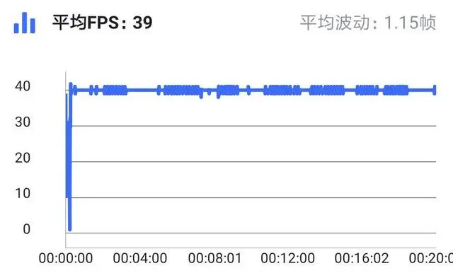 骁龙865与麒麟985到来前，当下游戏旗舰有哪些吸引点？-骁龙865和麒麟985哪个好一点