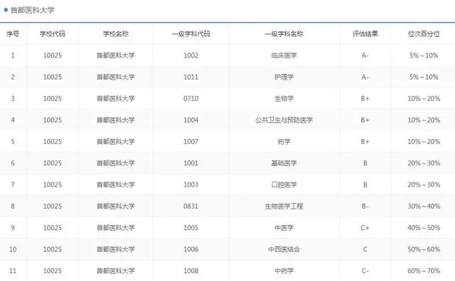 上古神兽实力100排名（上古十大上古神兽） 第9张