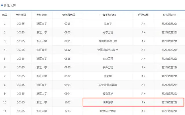 上古神兽实力100排名（上古十大上古神兽） 第10张