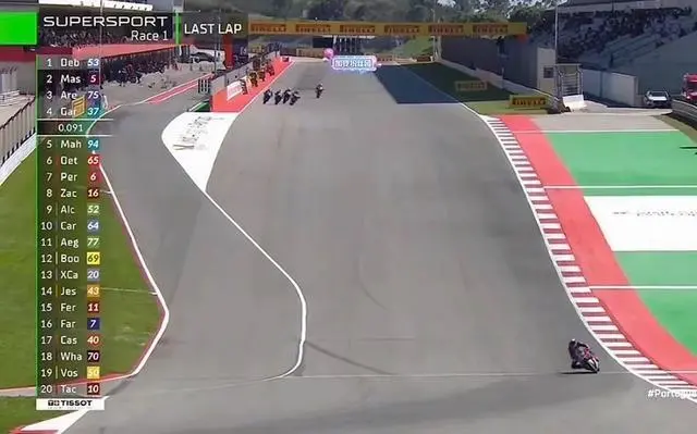 太燃了!张雪机车世界顶级赛事夺冠泪洒领奖台,19岁的梦想都实现