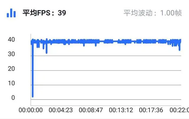 骁龙865与麒麟985到来前，当下游戏旗舰有哪些吸引点？-骁龙865和麒麟985哪个好一点