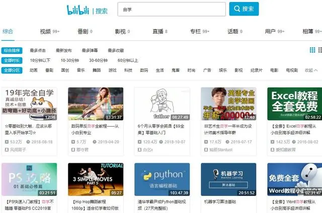 接触到这5款自学网站，一年时间月薪3000变10000，干货要看插图3