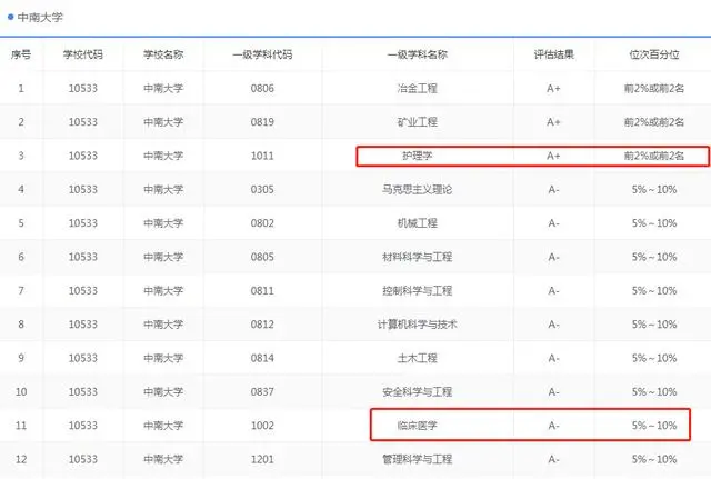 上古神兽实力100排名（上古十大上古神兽） 第12张