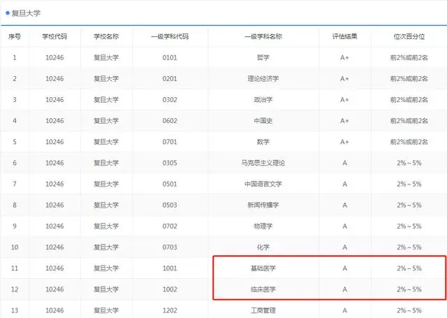 上古神兽实力100排名（上古十大上古神兽） 第7张