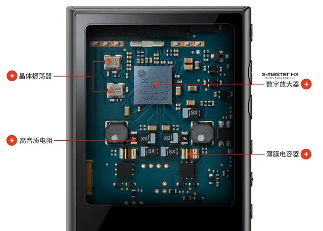 索尼发布40周年纪念款Walkman高清播放器插图6