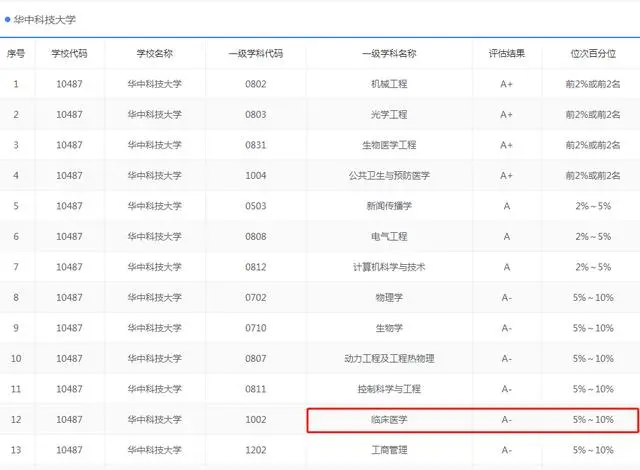 上古神兽实力100排名（上古十大上古神兽） 第13张