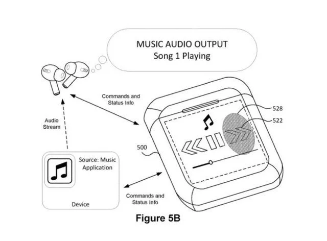 苹果新专利来袭：AirPods装上触摸屏