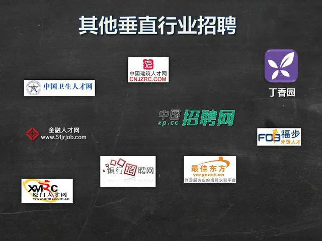 招聘网站哪个比较靠谱?这些网站找工作月薪上万（招聘网站哪家好）
