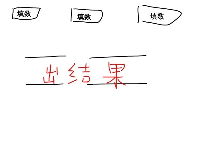 CPU天梯图背后的故事 编辑部的日常番外-cpu天梯图 最全
