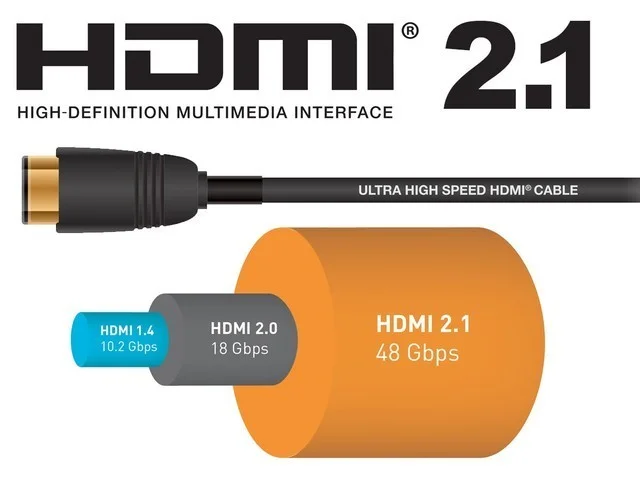 关于HDMI 2.1接口的那些事：你真的需要它吗？