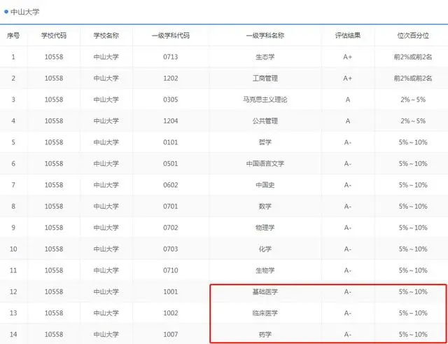 上古神兽实力100排名（上古十大上古神兽） 第14张