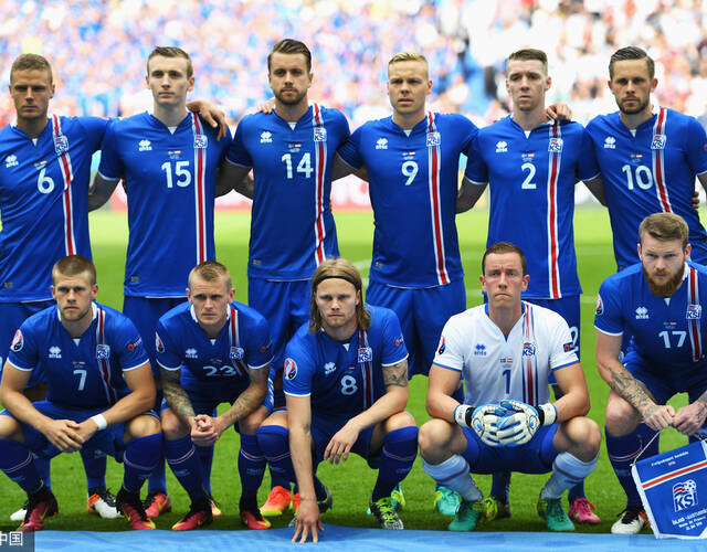 冰岛足球与中国足球的差距(冰岛足球与中国足球的差距大吗)