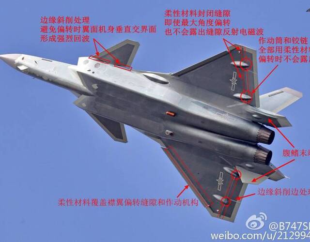 歼-20战斗机和美军五代机异同