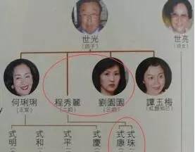 十年"小三"没能扶正,你以为除了谭玉梅这个心腹大患,何琍琍的婚姻就一