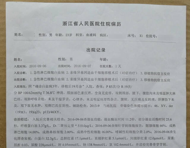 住院病历原件交给社保局,会查到病例内容吗你好,自己直接去社保局报销