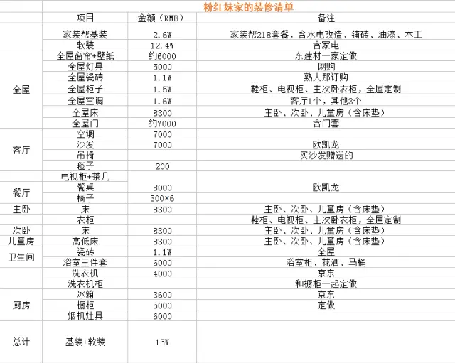 学会了吗（100首含花的诗句）100首含花的诗句小学 第24张