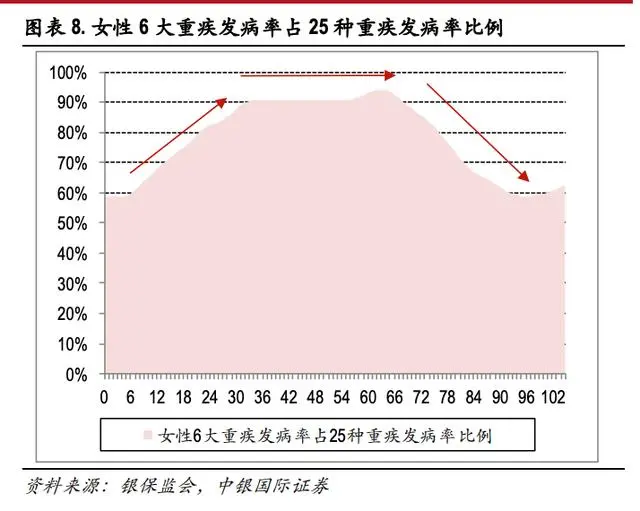 凌迟女人的第一刀在哪（女人凌迟处死意思解释） 第9张