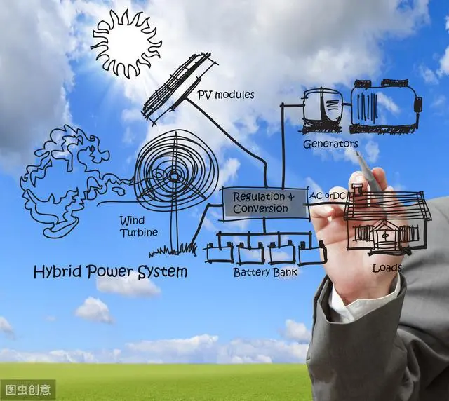 考研身价暴涨的10大专业，未来供不应求（考研什么专业好就业工资高）