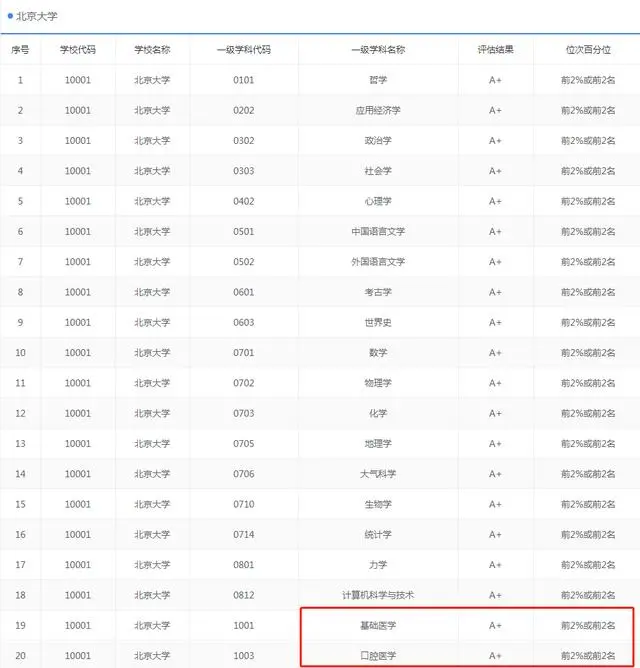 上古神兽实力100排名（上古十大上古神兽） 第8张