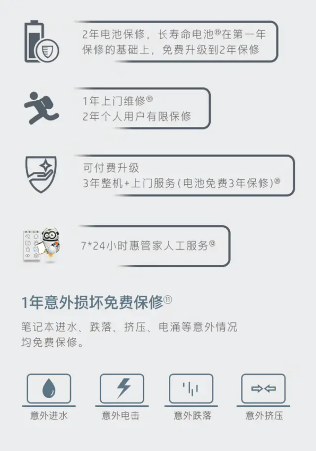 小白必看！怎么买到性价比高、配置好的笔记本电脑？-怎么挑选性价比高的笔记本电脑