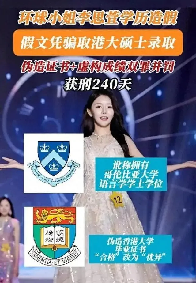 学历一路造假，环球小姐被判入狱240天