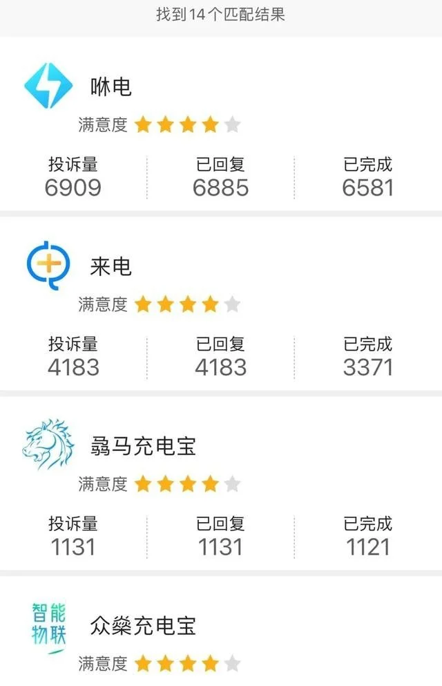 充电宝刺客来了？有的归还后还扣99元，有的每小时收费10元