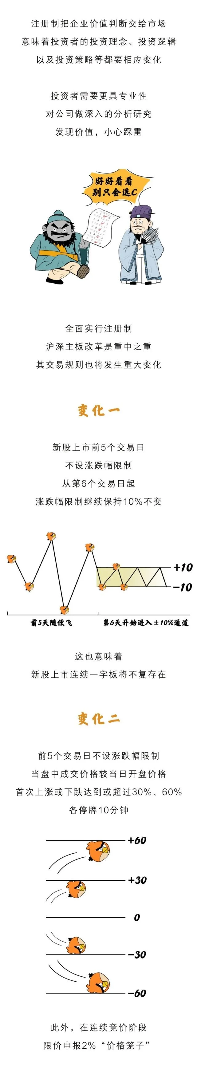 A股沸腾了 全面注册制时代要来了3