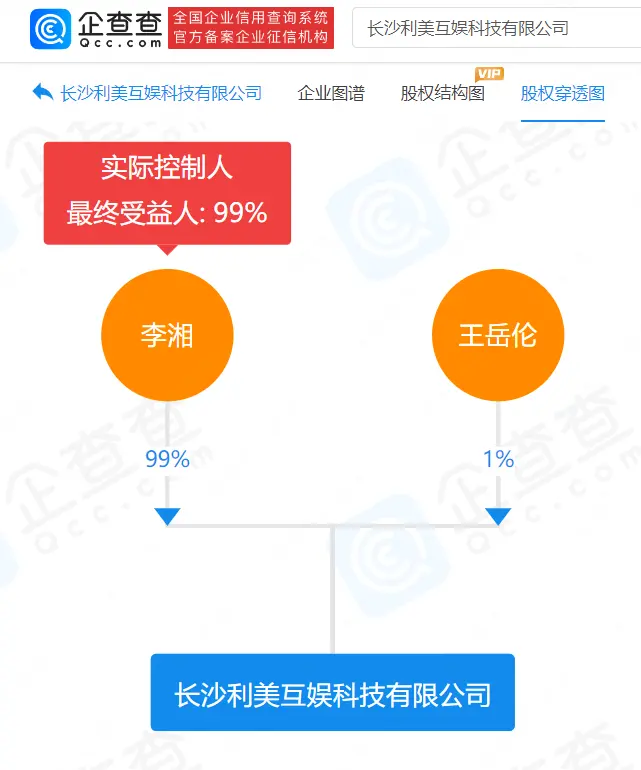 李湘王岳伦离婚后合开新公司，双方持股99%和1%