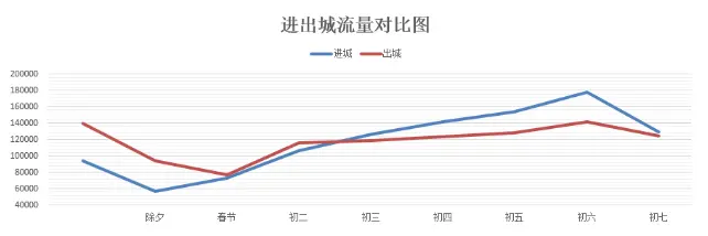 深度揭秘（女孩骗男孩怀孕了）女的假装怀孕骗男的钱怎么办 第9张