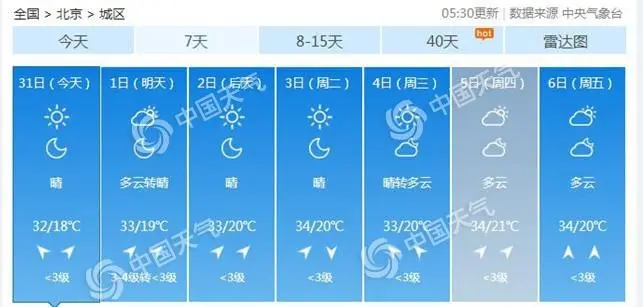 晴！北京天气干燥注意补水-如何适应北京干燥的天气