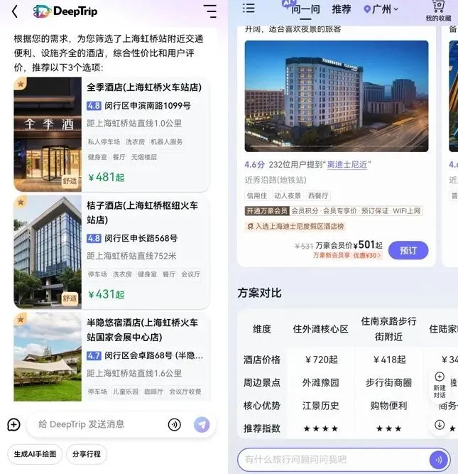 同程/飛豬酒店推薦結(jié)果