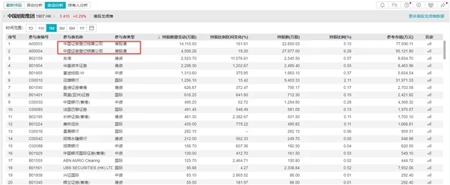 中国旭阳集团机构疯狂追逐的“璞玉浑金”_https://www.izongheng.net_快讯_第2张