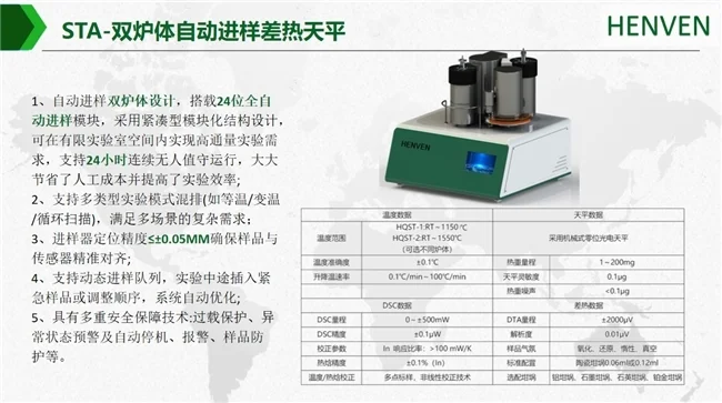 北京恒久实验设备:深耕热分析仪器赛道 筑牢国产科学仪器发展根基_快讯_第4张_纵横网 北京恒久实验设备:深耕热分析仪器赛道 筑牢国产科学仪器发展根基_https://www.izongheng.net_快讯_第4张