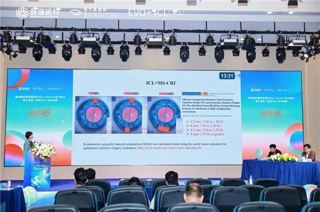 福州普瑞林青鸿ICL晶体植入手术的ICL和TICL有什么区别？