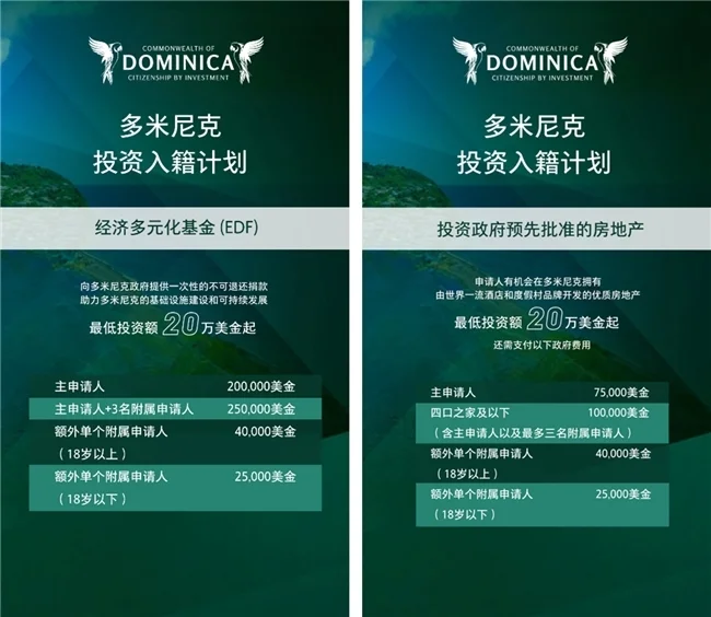多米尼克启动旅游业革命，投资入籍计划助推国家转型_https://www.izongheng.net_快讯_第3张