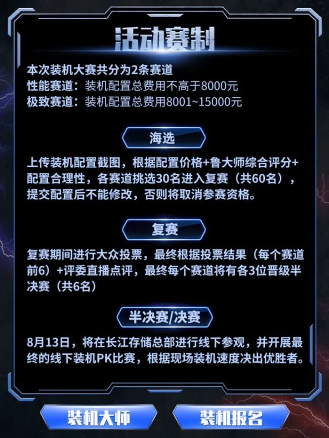 决战DIY装机之巅！致态第二届装机大赛海选正式打响！